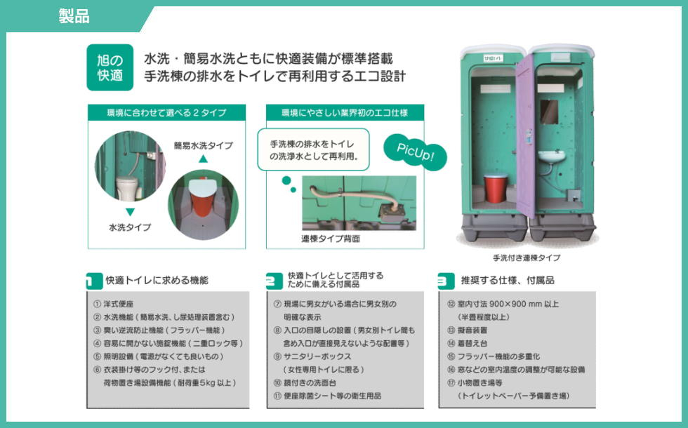  旭ハウス工業 数量限定グレーカラー 仮設トイレ 簡易トイレ ペダル式軽水洗便槽付(和式) [AUGY-1J] 農業用 - 2