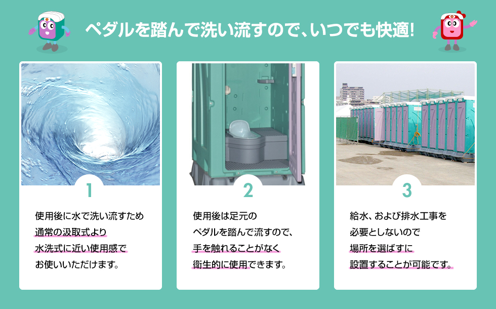 柔らかい <br> 仮設トイレ AUトイレ ペダル式軽水洗便槽付 陶器製 AUG-FTJ BC37N 簡易トイレ 仮設便所 災害用トイレ 現場用トイレ  防災用トイレ メーカー直送 使用例 建設現場 野外イベント会場 公園 キャンプ場 マラソン大会 花火大会 など 