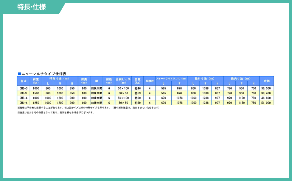 法人のみ サンキンパレット(/AL) メッシュパレット ニューマルチタイプ 前後全開 CML-4