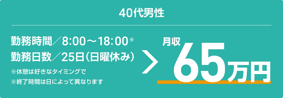 40代男性　月収65万円